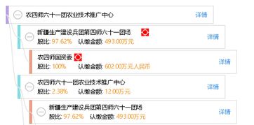 科技興農促發展 農四師六十一團農業技術推廣中心的技術推廣實踐